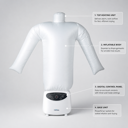 PressMate Smart Garment Press Machine